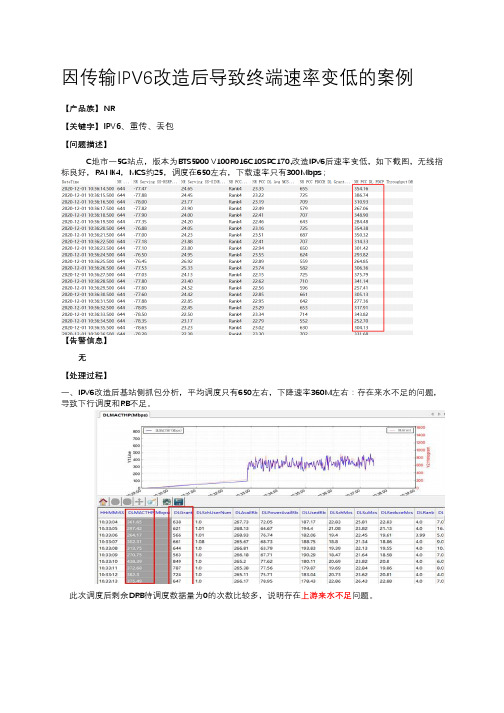 因传输IPV6改造后导致终端速率变低的案例