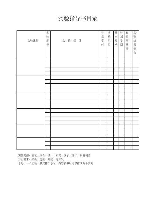 PGP实验报告