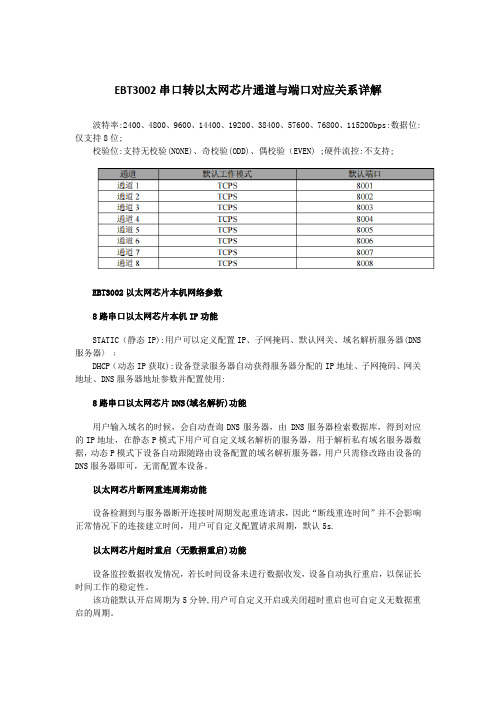 EBT3002串口转以太网芯片通道与端口对应关系详解