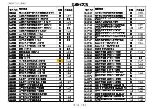 CN85码放表