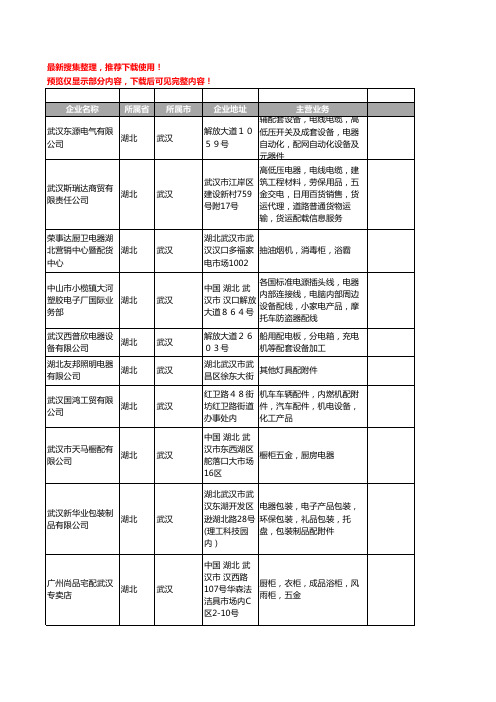 新版湖北省武汉配电器工商企业公司商家名录名单联系方式大全17家