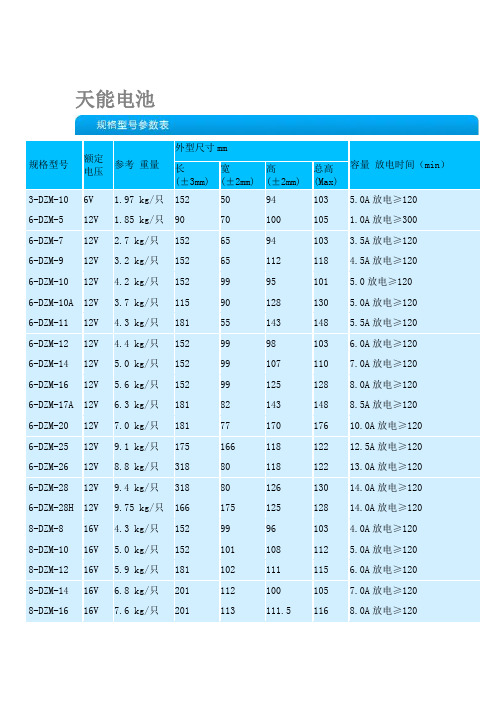 天能电池规格