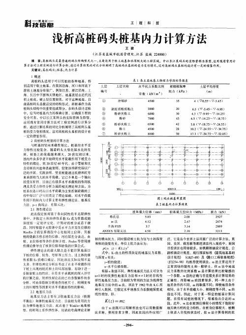 浅析高桩码头桩基内力计算方法