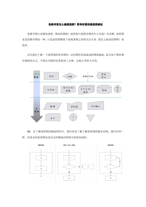 思维导图怎么做流程图？简单好看的流程图画法