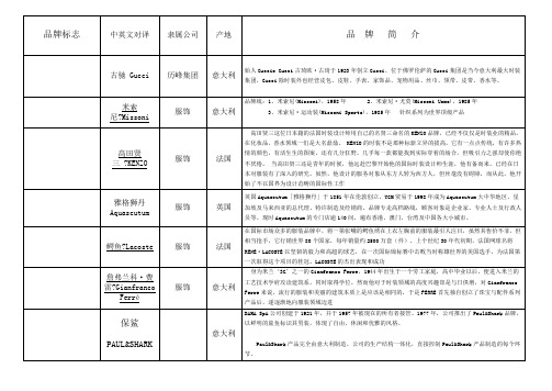 国际品牌中英文对照及简介