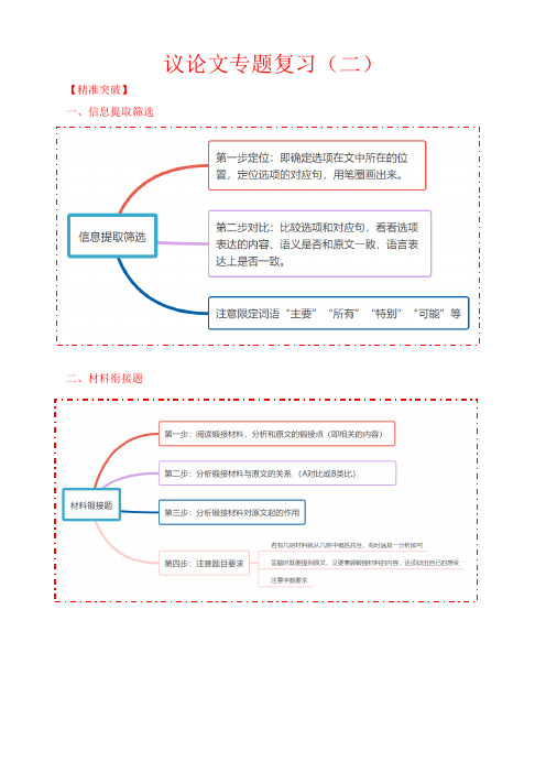 中考语文一轮专项突破议论文复习(二)