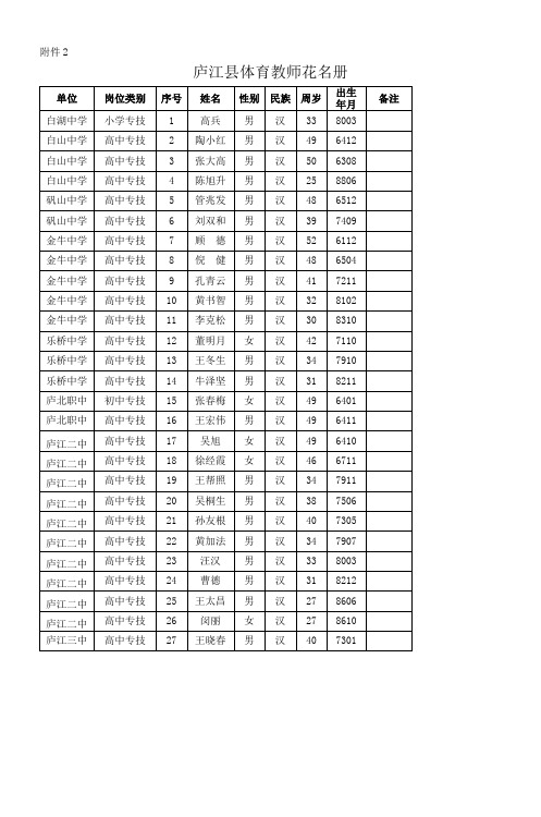 庐江县体育教师花名册