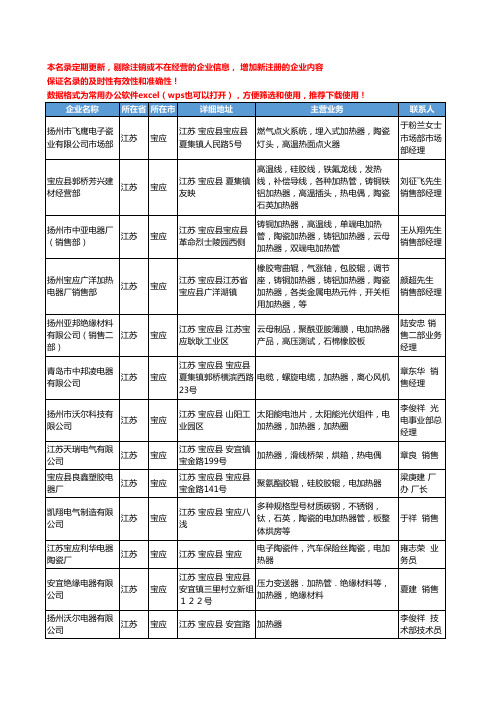 2020新版江苏省宝应加热器工商企业公司名录名单黄页大全127家