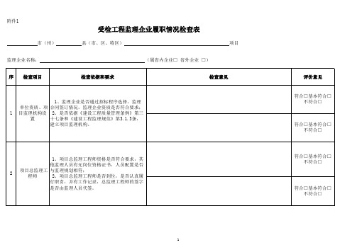 1、受检工程监理企业履职情况检查表