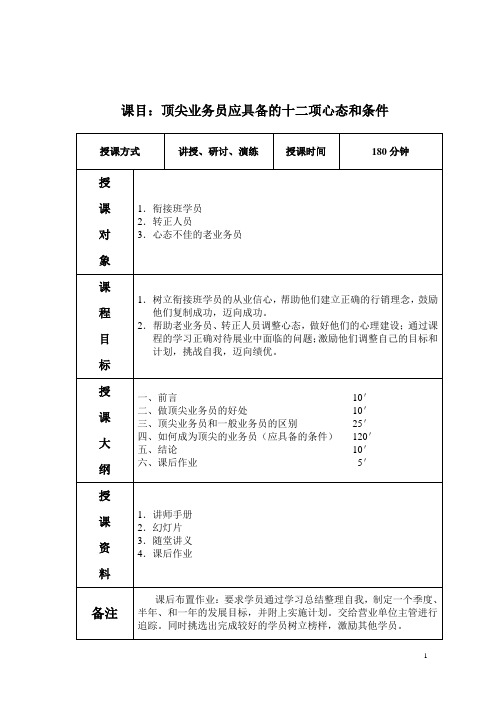 顶尖业务员应具备的十二项心态和条件讲师手册