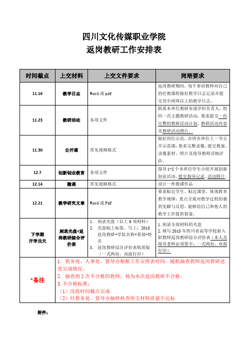 四川文化传媒职业学院