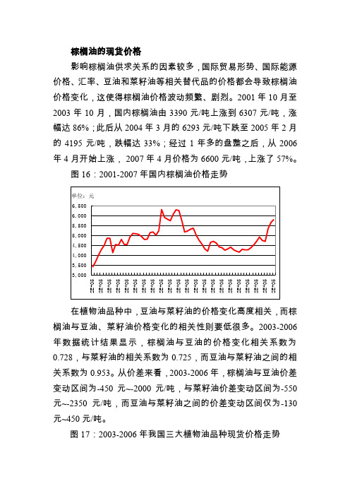 棕榈油的现货价格