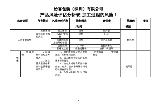 产品及制程风险评估表