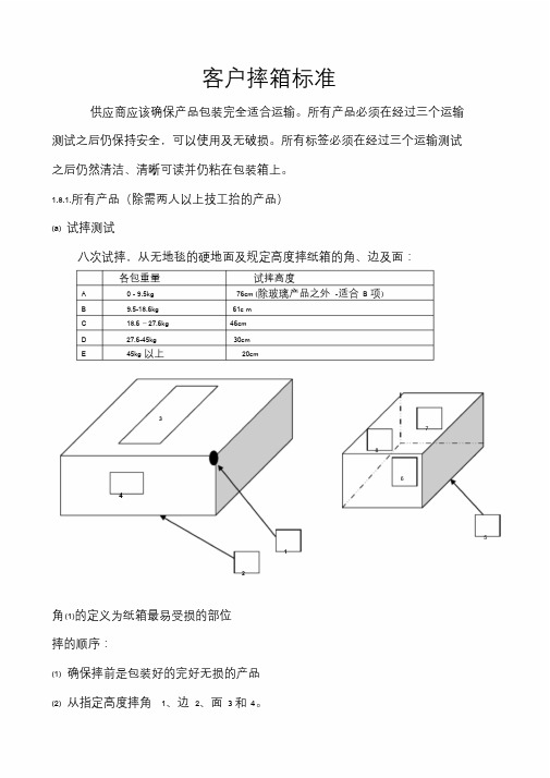 产品摔箱测试标准.doc