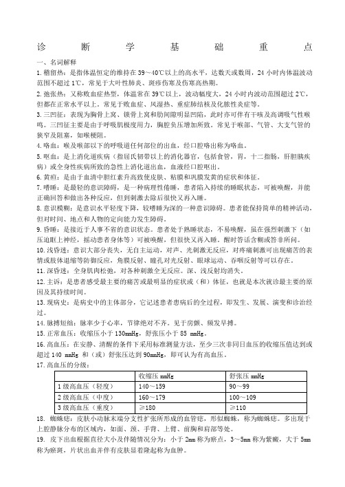 西医诊断学基础复习重点