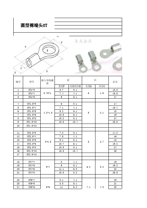 接线端子规格大全