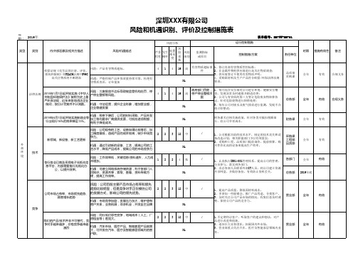 IATF16949风险和机遇识别、评价及控制措施表