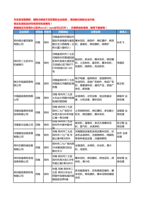 2020新版河南省郑州爆米花机工商企业公司名录名单黄页大全45家