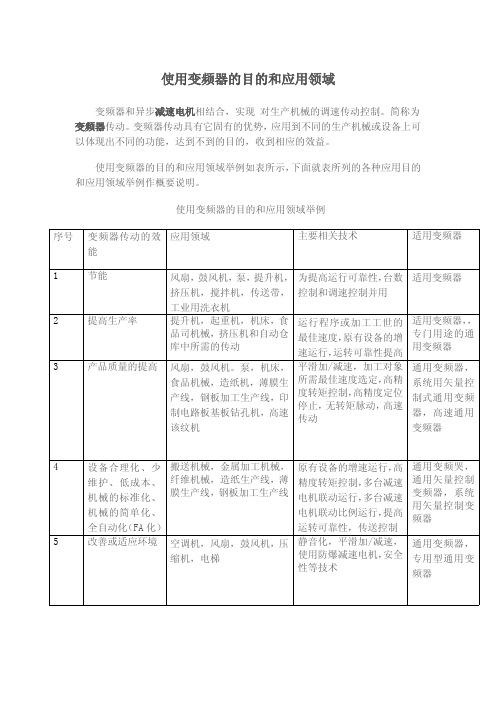 使用变频器的目的和应用领域