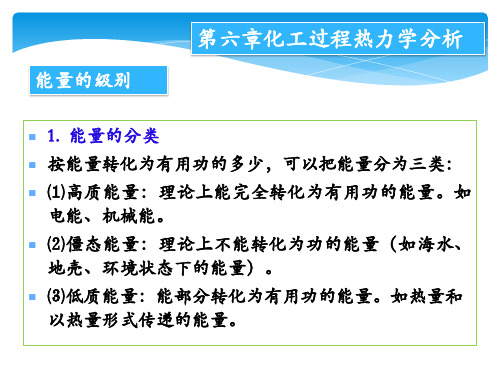 第六章化工过程热力学分析