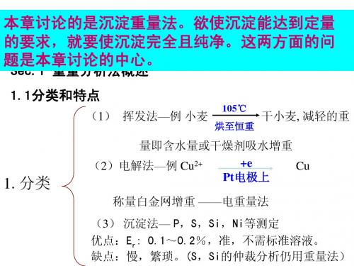 CH.9 重量分析法