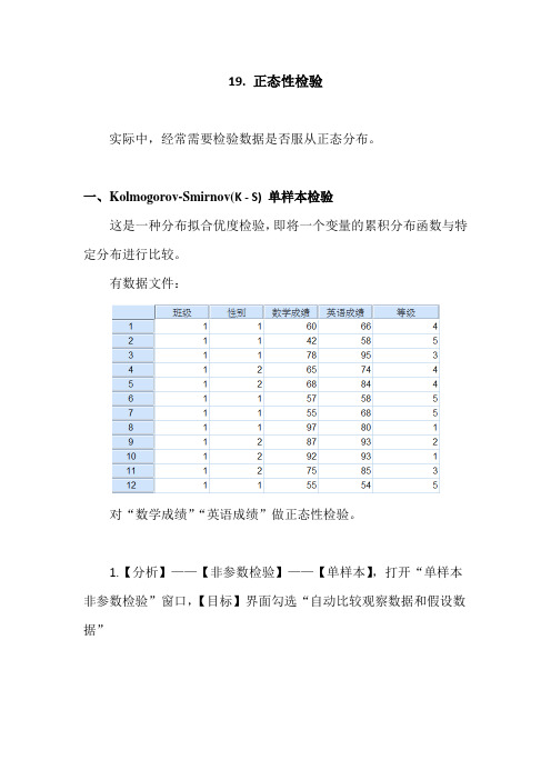 SPSS学习系列19. 正态性检验