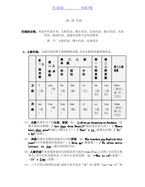 初中英语代词讲解