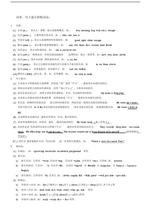 (完整)人教版初中英语语法总结,推荐文档.docx