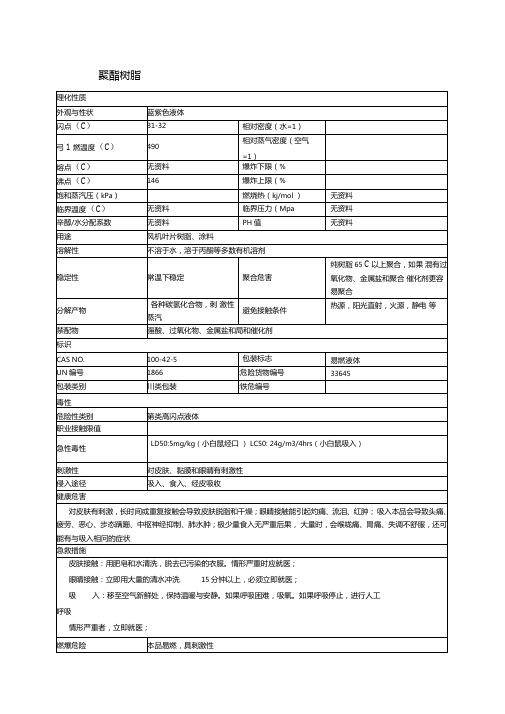 聚酯树脂安全技术说明书