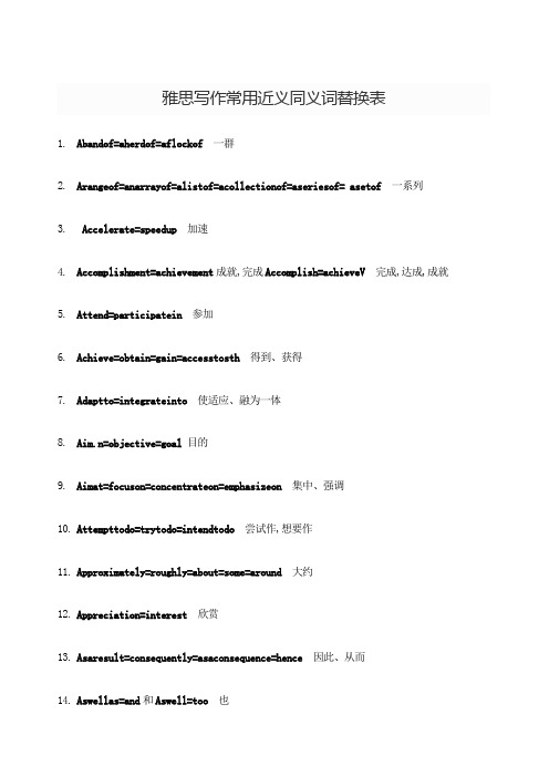 雅思常用近义同义词替换表