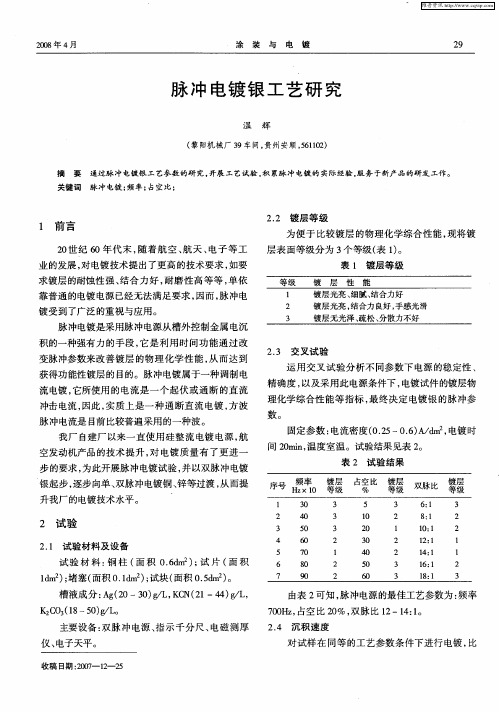 -EXP【ed】脉冲电镀银工艺研究