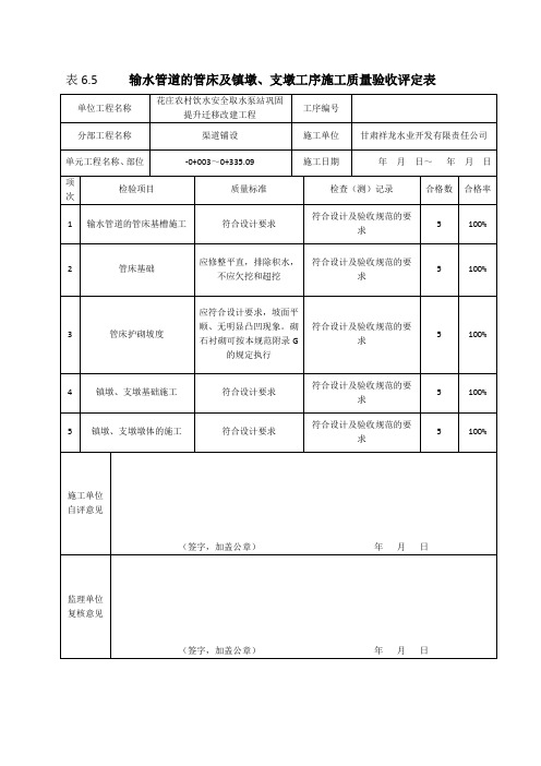 输水管道的管床及镇墩、支墩工序施工质量验收评定表