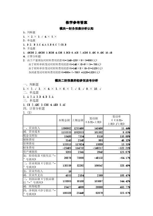 财务报表分析(第四版)参考答案人民大学