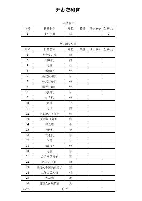 物业管理费测算-住宅-物业开办费