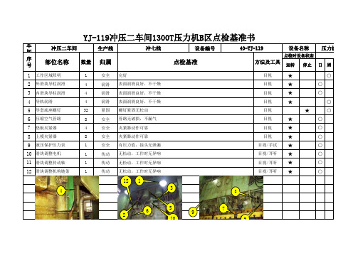 YJ-119点检基准书