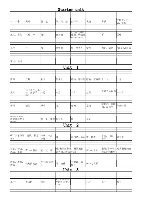 剑桥小学英语jionin版四年级英语单词表上册默写强化练习复习测试