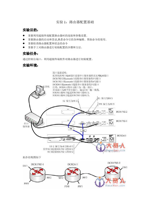 神州数码路由器配置实验1