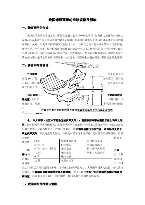 副高的移动与我国锋面雨带的移动规律