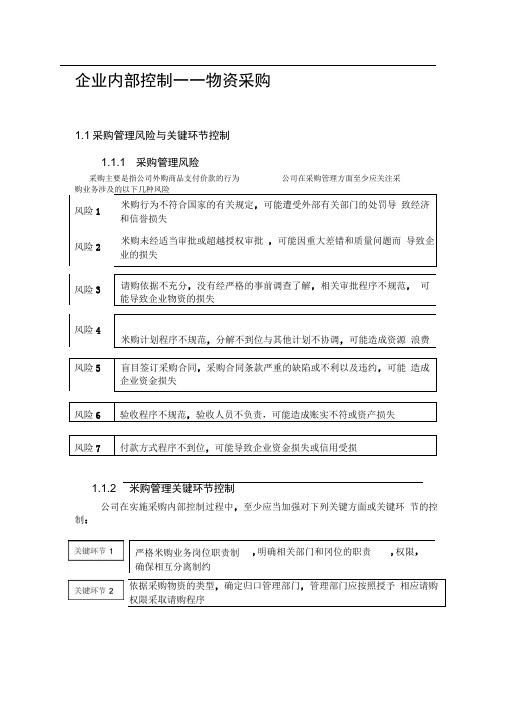 企业内部控制--采购