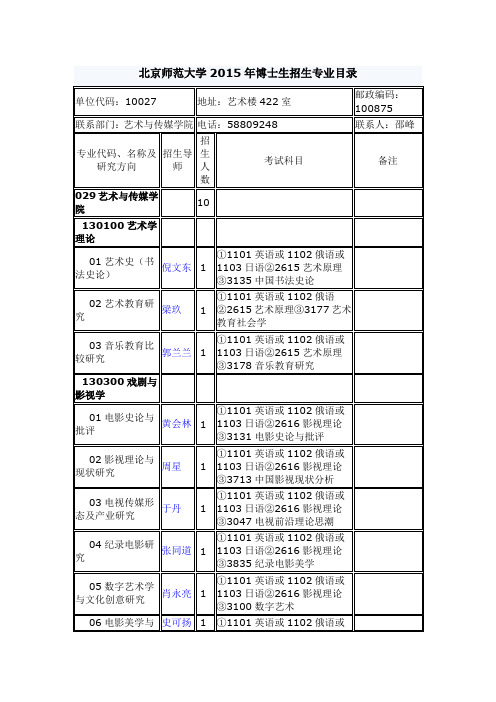 北京师大专业目录