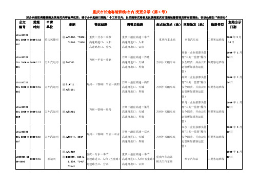 重庆市长途客运班线(市内)变更公示(第6号)