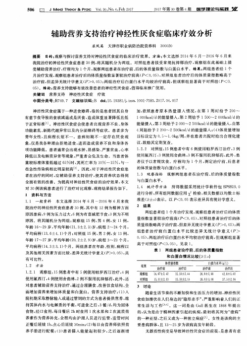 辅助营养支持治疗神经性厌食症临床疗效分析