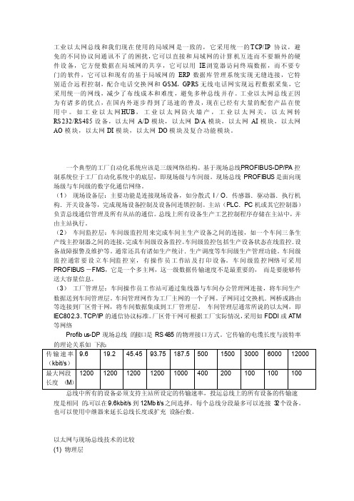 以太网与PROFIBUS-DP