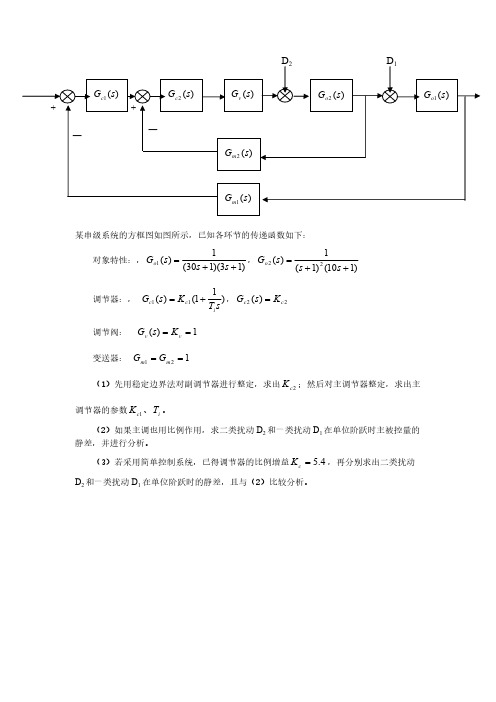 串级控制系统仿真实验-推荐下载