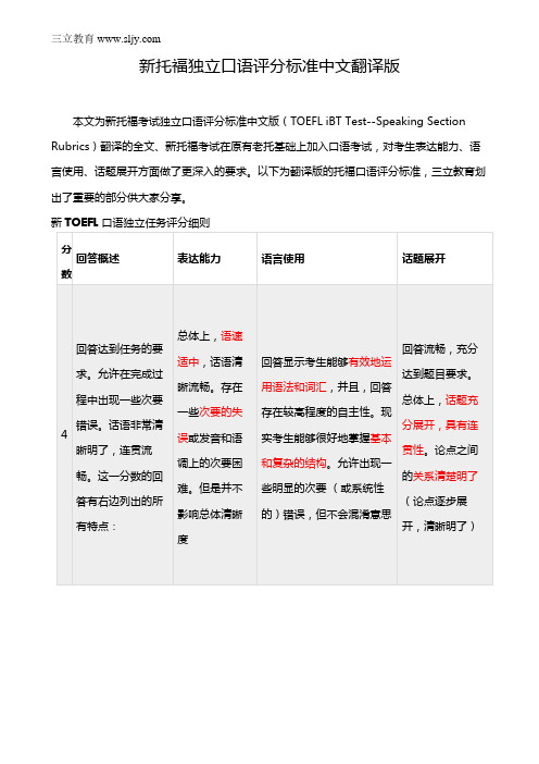 新托福独立口语评分标准中文翻译版