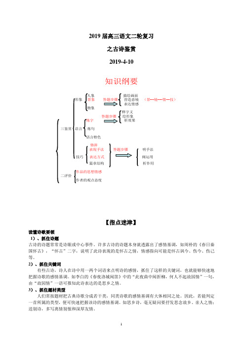 2019诗歌鉴赏二轮复习教师版最新整理