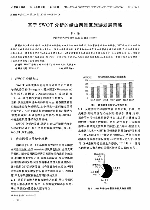 基于SWOT分析的崂山风景区旅游发展策略