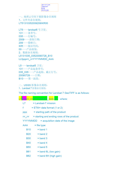 landsat TM数据命名规则