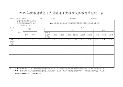 进城务工子女义务教育情况统计表