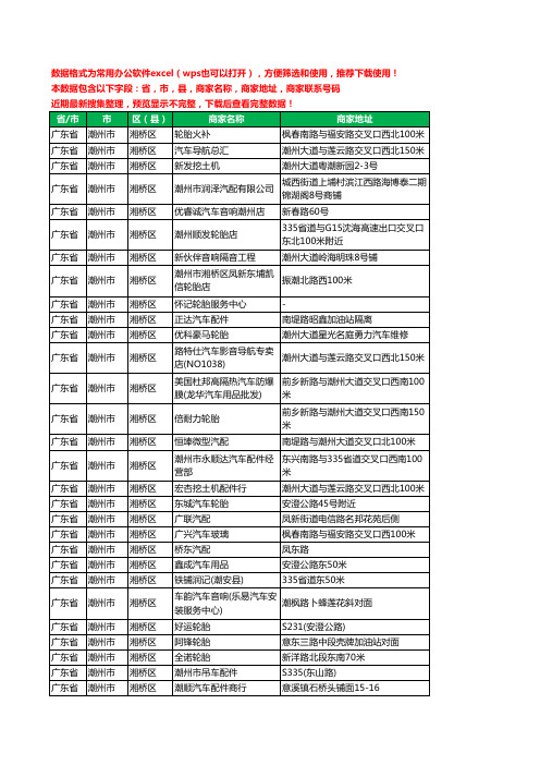 2020新版广东省潮州市湘桥区汽车配件工商企业公司商家名录名单联系电话号码地址大全56家